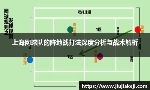 上海网球队的阵地战打法深度分析与战术解析