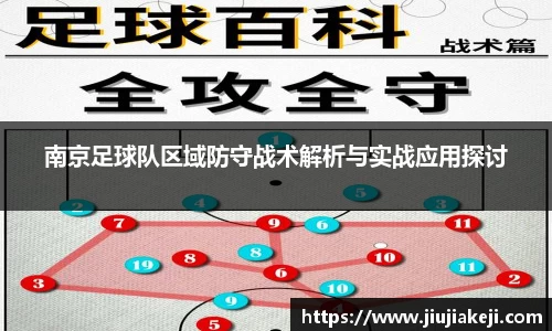 南京足球队区域防守战术解析与实战应用探讨